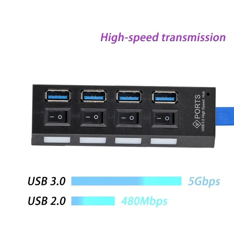 SPEED HUB USB 3.0 / 5 Gbps   -   HUB de alta velocidade com 4 portas de entrada